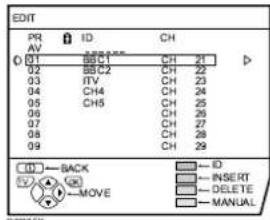 JVC AV32X25EK - Choose EDIT/MANUAL, then press the OK button - 1
