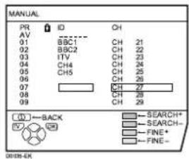 JVC AV32X25EK - Press the blue button to activate the MANUAL function - 1