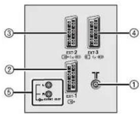 JVC AV32X25EK - Connecting the aerial and video cassette recorder (VCR) - 3