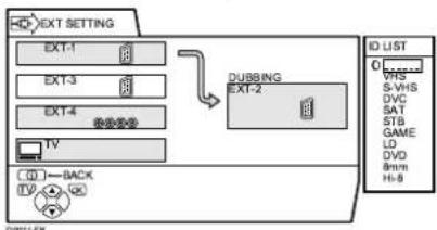 JVC AV32X25EK - Press the blue button to display the name list (ID LIST) - 1
