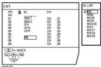 JVC AV32X25EK - Press the red button to start the ID function - 7