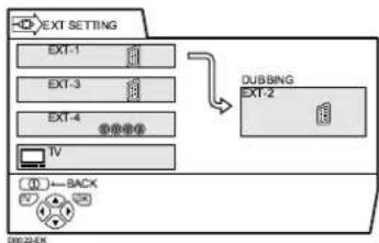 JVC AV32X25EK - Press the ▼/▲ buttons to choose an EXT terminal or TV. Then press the OK button - 1