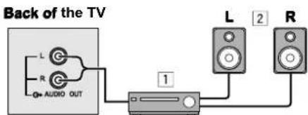 JVC AV32X25EK - Before connecting anything: - 1
