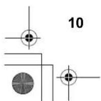 JVC AV32X25EK - Adjust the volume - 5