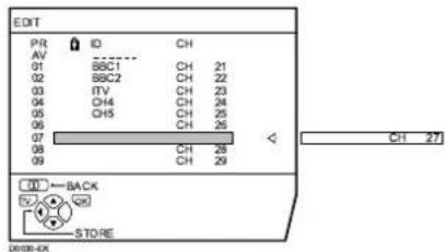 JVC AV32X25EK - Press the ▶ button to start the MOVE function - 1