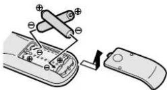 JVC AV32X25EK - Putting the batteries into the Remote control - 1