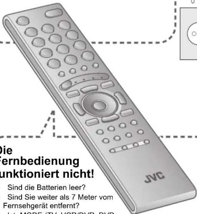 JVC LT-42DP8 - Das Gerät lässt sich nicht einschalten! - 1