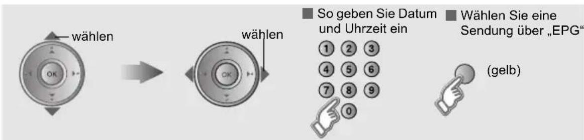 JVC LT-42DP8 - Programmieren Sie die Timer-Einstellung - 3