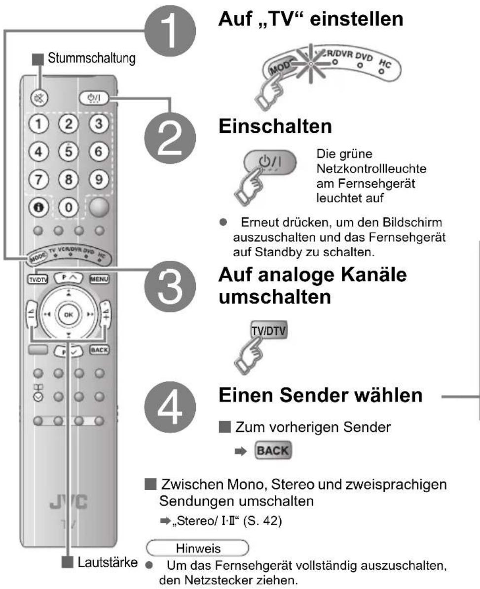 JVC LT-42DP8 - Analoge Sender betrachten - 1