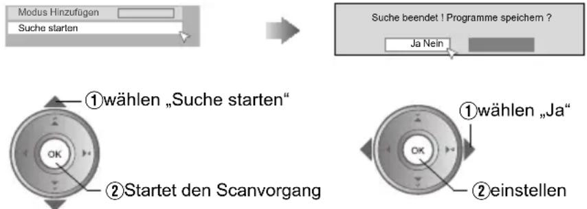 JVC LT-42DP8 - So starten Sie „Programme suchen“. - 1