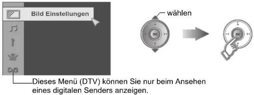 JVC LT-42DP8 - Hinweis - 3