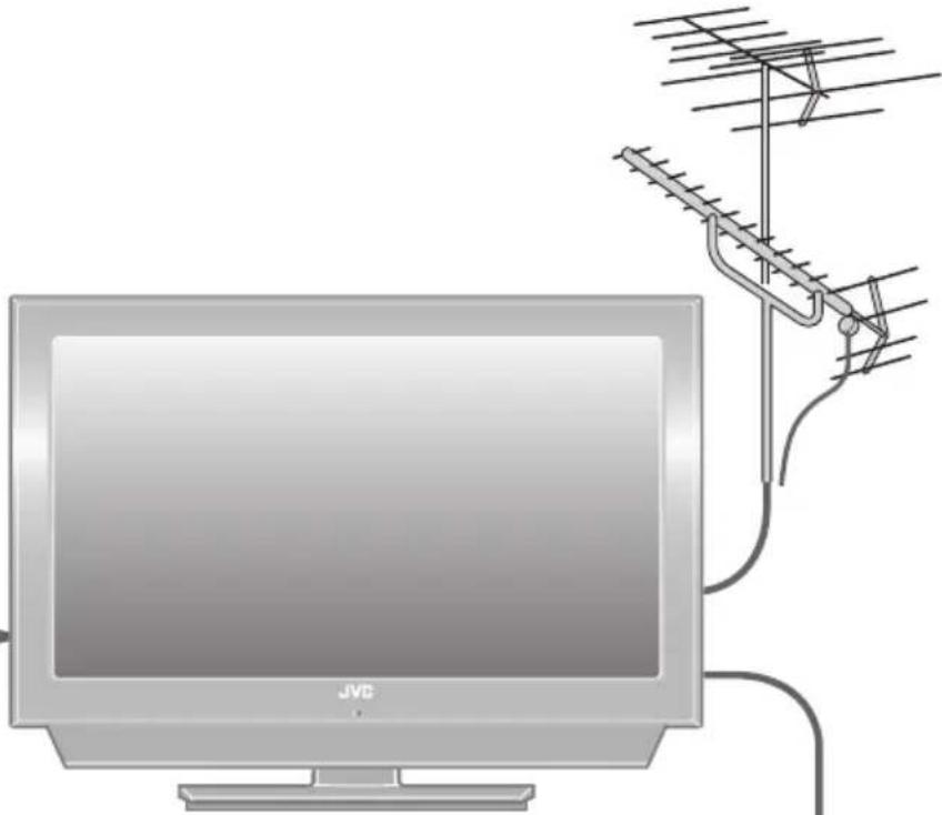 JVC LT-42DP8 - ■ Digitalkanäle → (S. 14) - 1