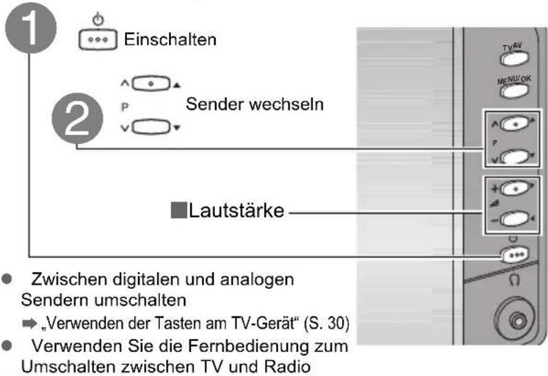 JVC LT-42DP8 - Grundbedienung mit den seitlichen Tasten - 1