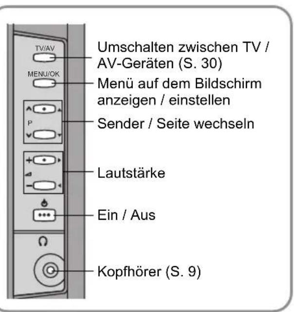 JVC LT-42DP8 - Stromanzeige - 1