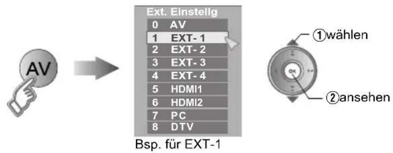 JVC LT-42DP8 - Videos / DVDs sehen - 2