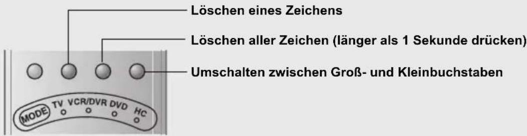 JVC LT-37DP8 - Löschen oder Ändern eines Zeichens - 1