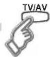 JVC LT-37DP8 - Verwenden der Tasten am TV-Gerät - 9