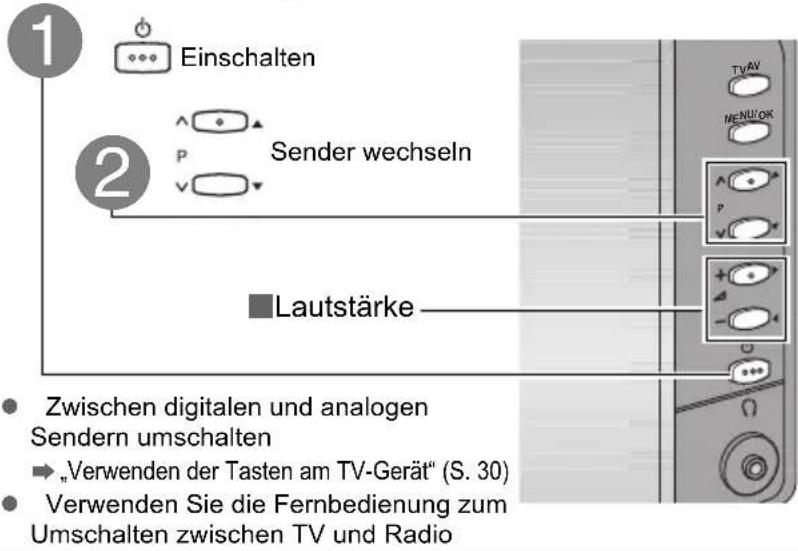 JVC LT-37DP8 - Grundbedienung mit den seitlichen Tasten - 1