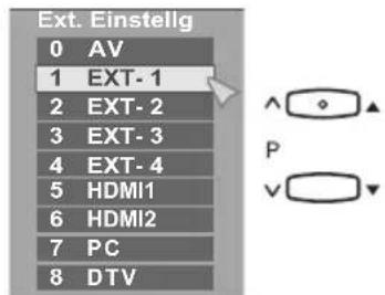 JVC LT-37DP8 - Verwenden der Tasten am TV-Gerät - 5