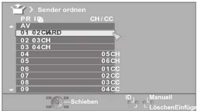 JVC LT-37DP8 - Sender bearbeiten - 1