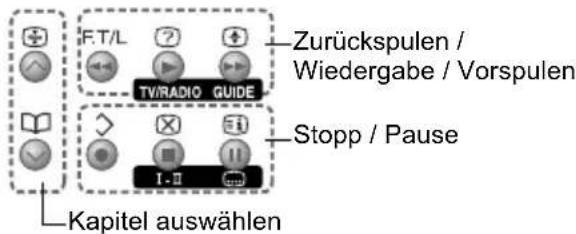 JVC LT-37DP8 - und anderen Geräten - 7