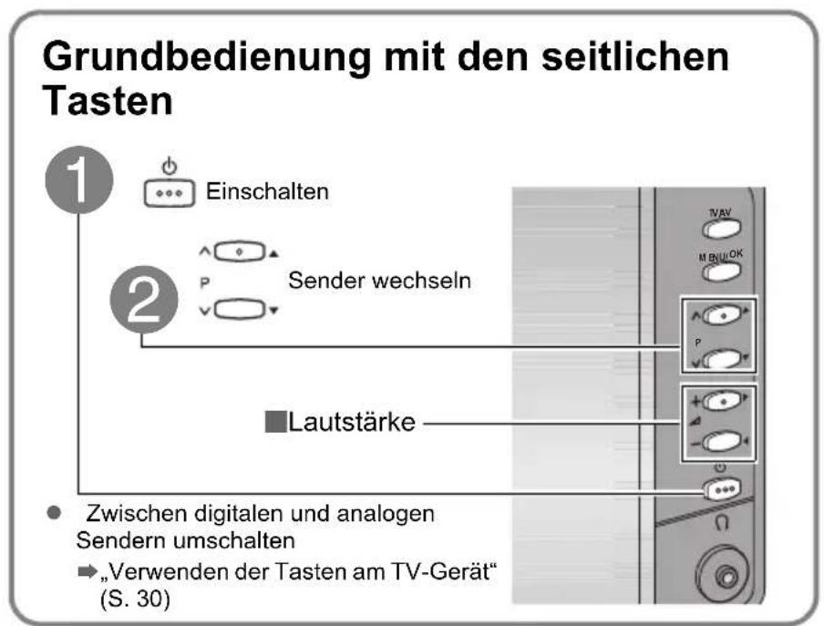 JVC LT-37DP8 - Analoge Sender betrachten - 3