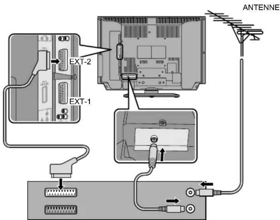 JVC LT-37DP8 - Aufstellen - 2
