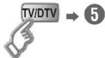 JVC LT-37DP8 - Bestätigen Sie die Sprache - 3