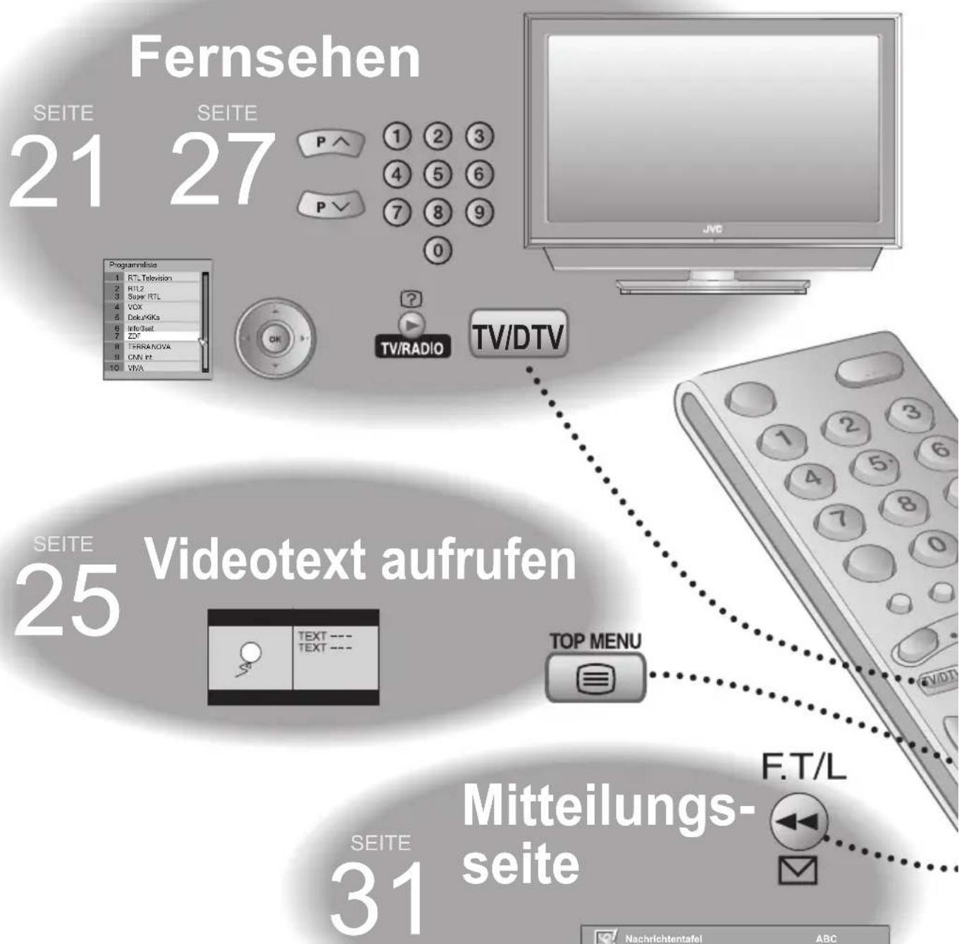 JVC LT-37DP8 - Genießen Sie Ihr neues - 1