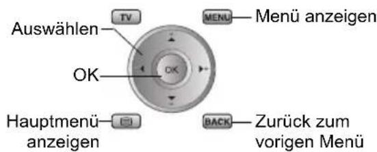 JVC LT-37DP8 - und anderen Geräten - 4