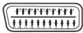 JVC LT-32R15BU - Signaleingang - 1
