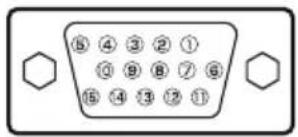 JVC LT-32R15BU - Signaleingang - 3