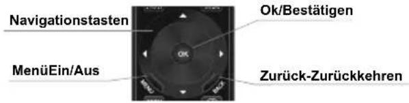 JVC LT-32R15BU - Navigating the Analogue TV Menu System - 1