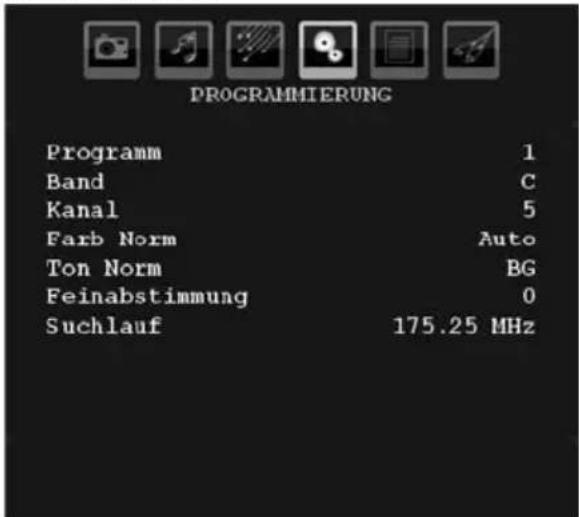 JVC LT-32R15BU - Beachten Sie: - 1