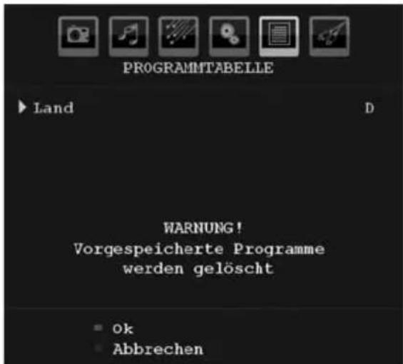 JVC LT-32R15BU - APS (Autoprogrammiersystem) - 1