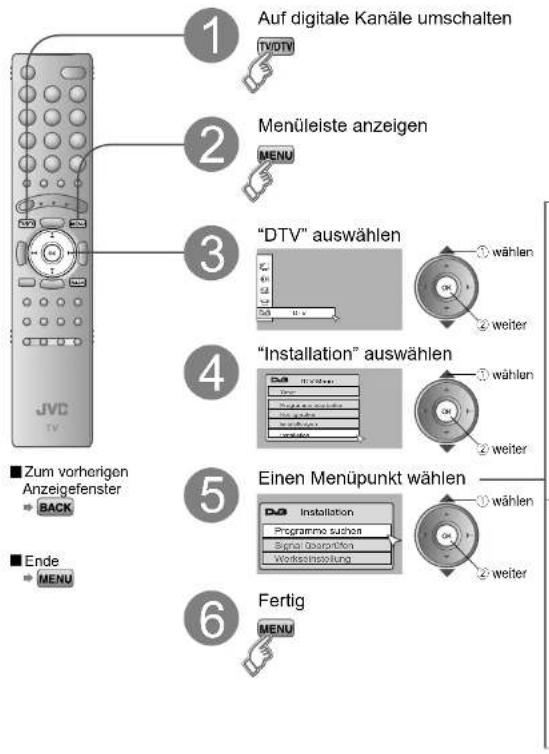 JVC LT-37DR7 - DTV-Installation - 1