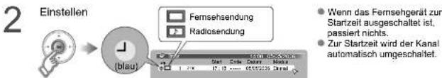 JVC LT-37DR7 - Verwenden der Timer-Aufnahme - 5