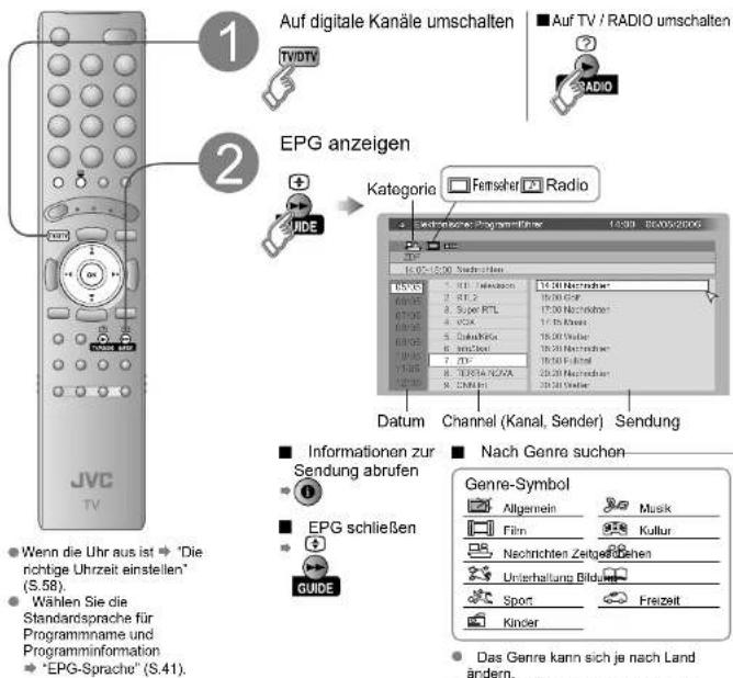 JVC LT-37DR7 - EPG verwenden - 1