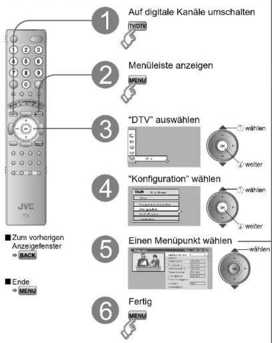 JVC LT-37DR7 - DTV-Konfiguration - 1