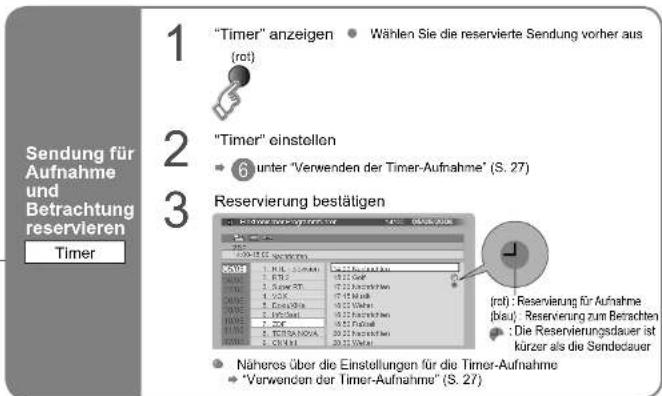 JVC LT-37DR7 - EPG: Electronic Programme Guide - 2