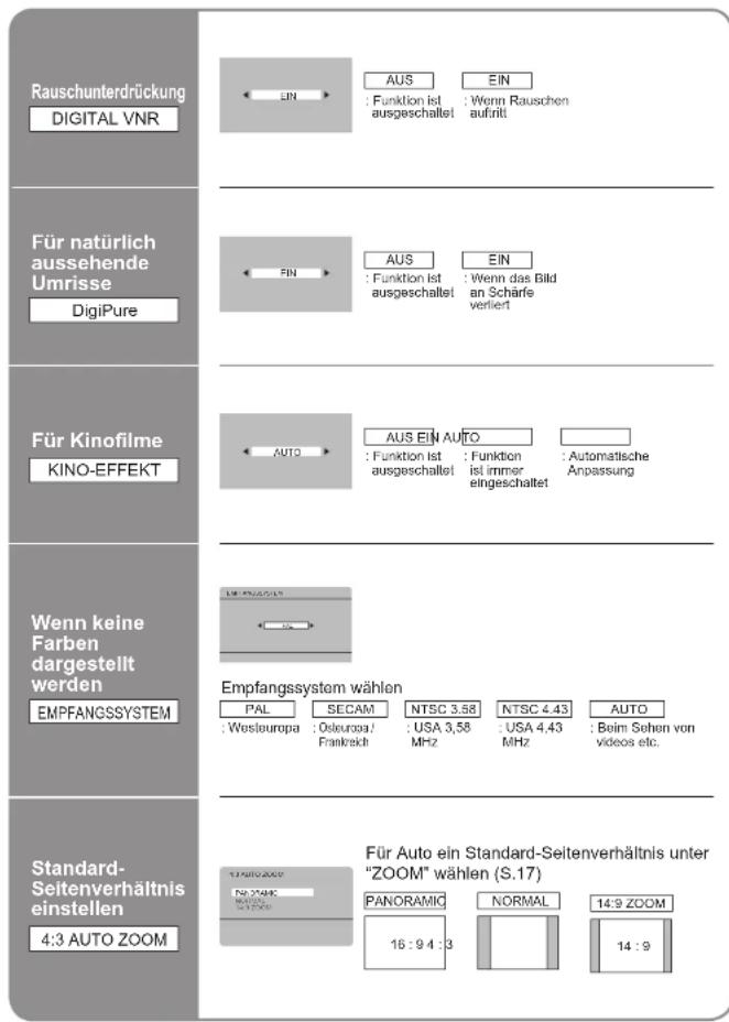 JVC LT-32EU80 - Erweiterte Bildeinstellungen - 2
