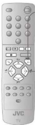 JVC LT-32EU80 - Sender bearbeiten - 1
