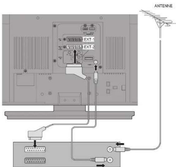 JVC LT-32EU80 - Vorsicht beim Aufstellen - 2