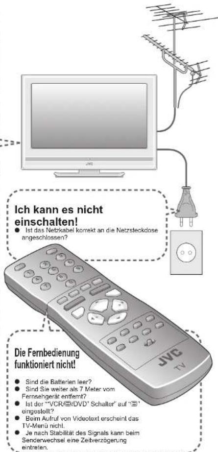 JVC LT-32EU80 - Geisterbilder (Verdopplung von Bilder - 2