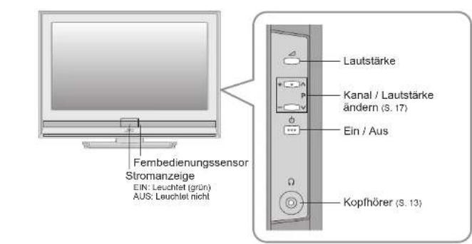JVC LT-32EU80 - Das Fernsehgerät nicht alleine tragen! - 2