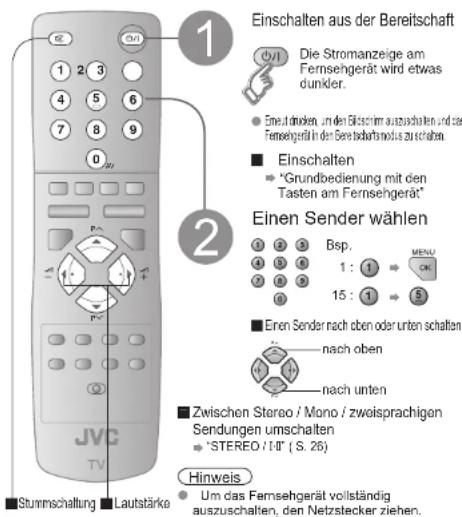 JVC LT-32EU80 - Fernsehen - 1