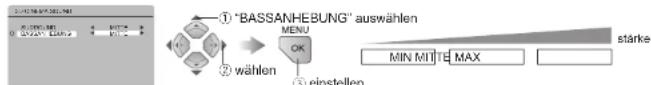 JVC LT-32EU80 - Fernsehen - 7