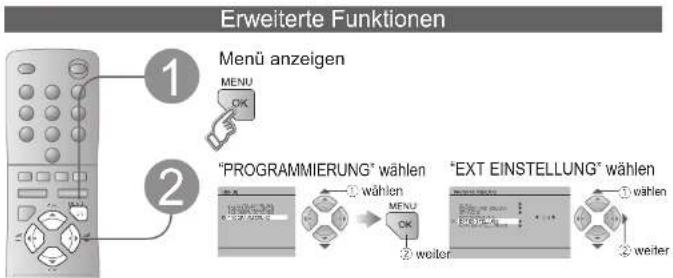 JVC LT-32EU80 - Videos / DVDs sehen - 2