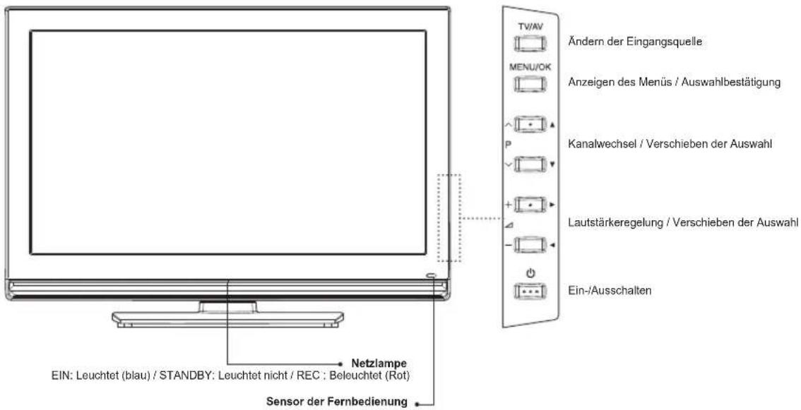 JVC LT-32DE9BU - Vorderseite und Seitenansicht - 1