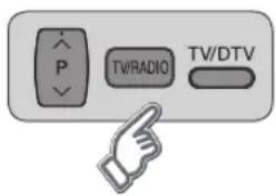 JVC LT-32DE9BU - Einschalten des Fernsehers - 2